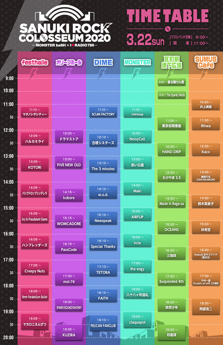 0322 高松サヌキロック | Newspeak[ニュースピーク]